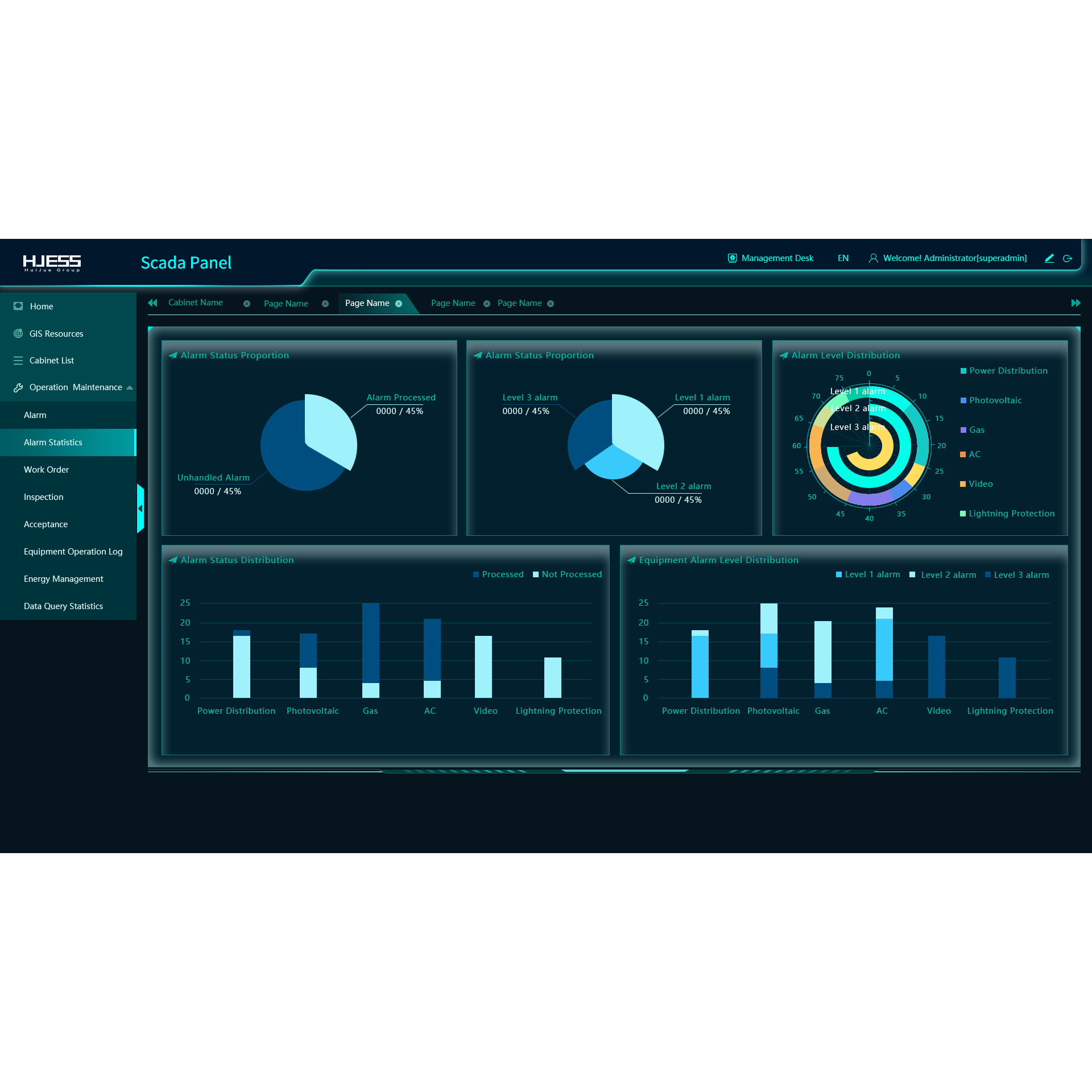 EMS Energy Management System EMS Software Platform, Energy Management System