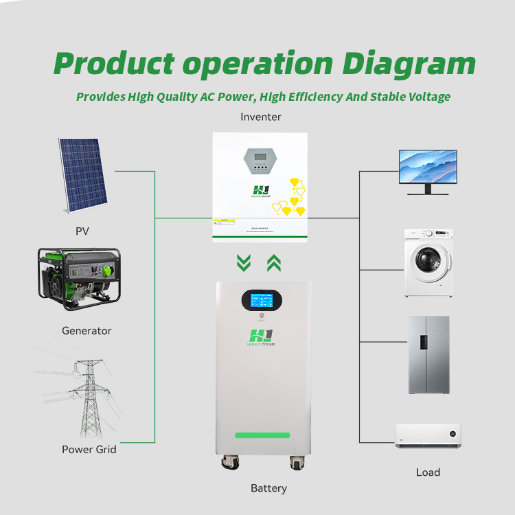 14-20kWh Floor-Standing Lithium Battery